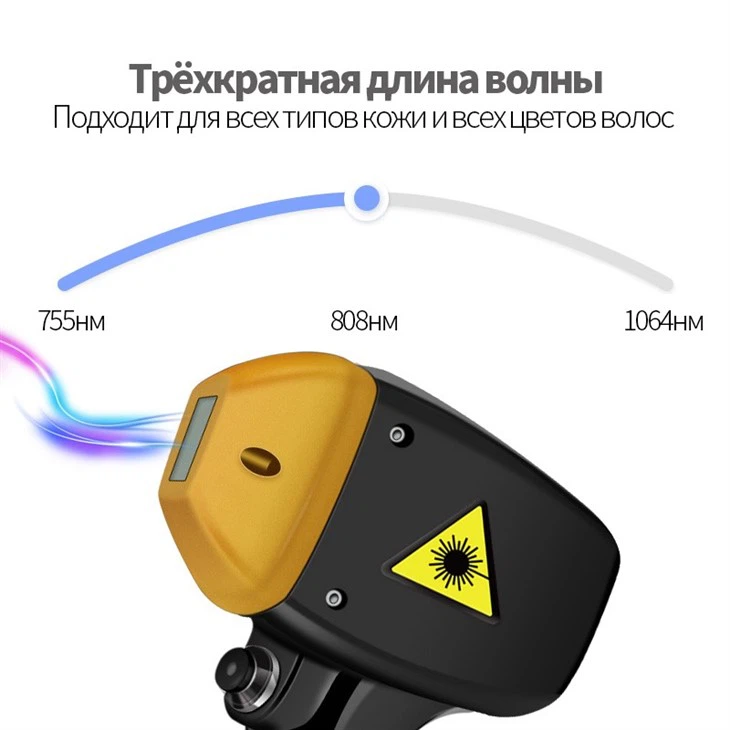 лазерная удаление волос красивые женщины